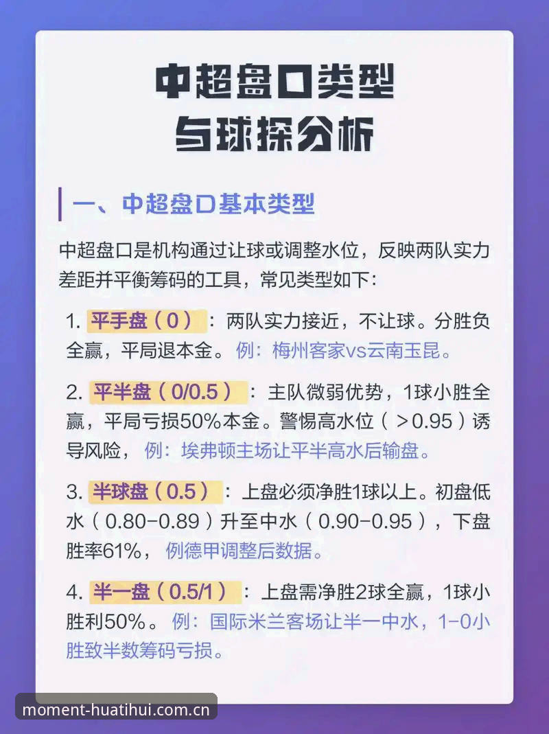 凝聚此刻CN足球赔率 凝聚此刻CN足球赔率解读教程:手把手避开盘口陷阱,玩转华体会体育数据
