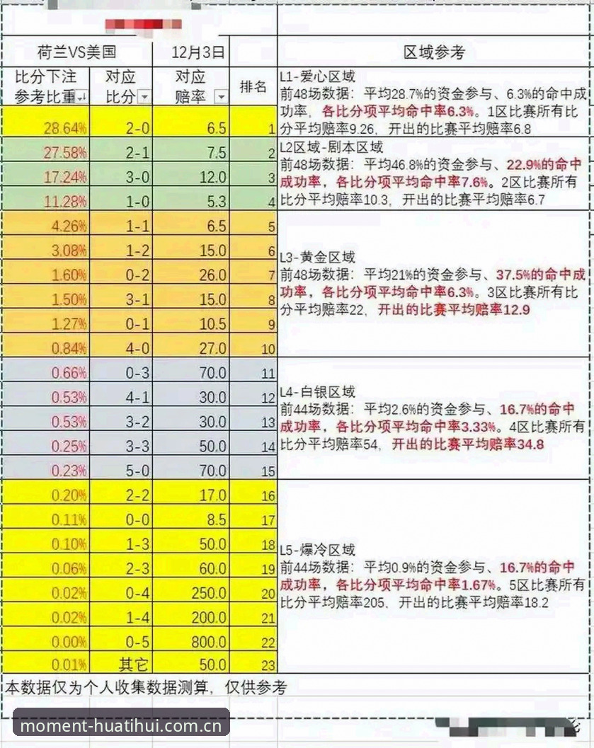 凝聚此刻CN足球赔率安装失败 安装凝聚此刻CN足球赔率总是失败?试试这三个避坑思路