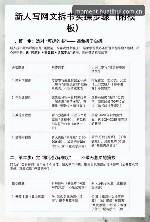 凝聚此刻PC版 3个维度拆解凝聚此刻PC版:从工具选型到数据深挖的实操指南