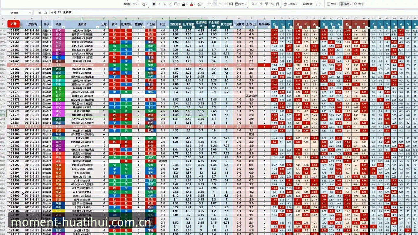 华体会体育赛事追踪完整指南：从赔率波动到实时数据的深度解析