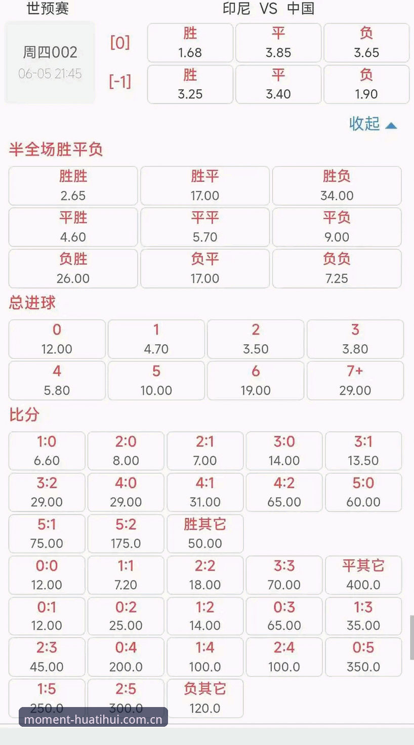 从赔率波动到赛果预判：一位资深用户使用华体会登录入口的多终端实战经验